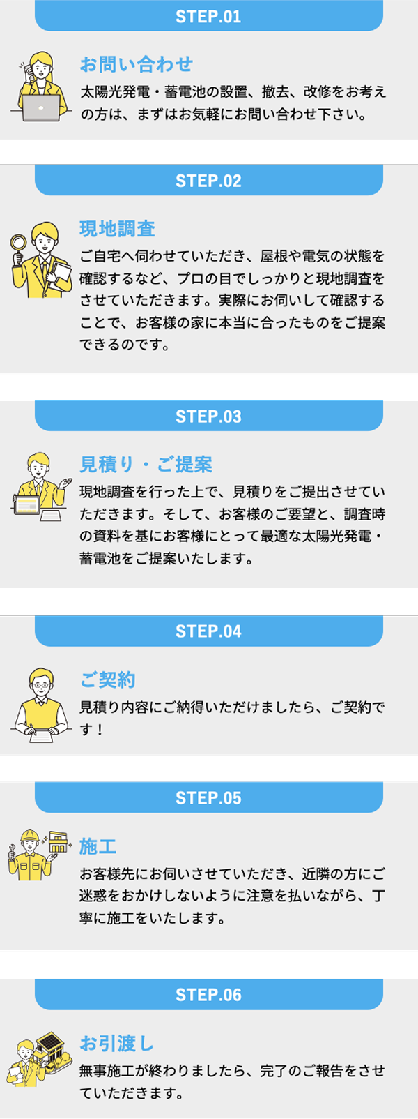 サービスの流れ：お問い合わせ/現地調査/見積もり・ご提案/ご契約/施工/お引越し