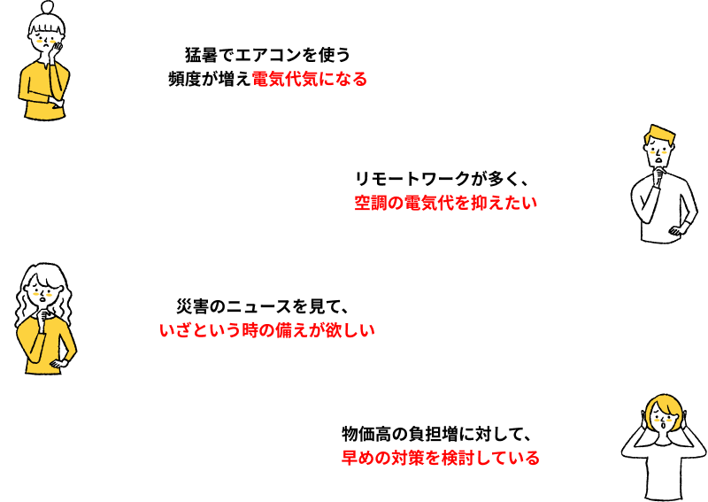 猛暑でエアコンを使う頻度が増え電気代気になる／リモートワークが多く、空調の電気代を抑えたい／災害のニュースを見て、いざという時の備えが欲しい／物価高の負担増に対して、早めの対策を検討している