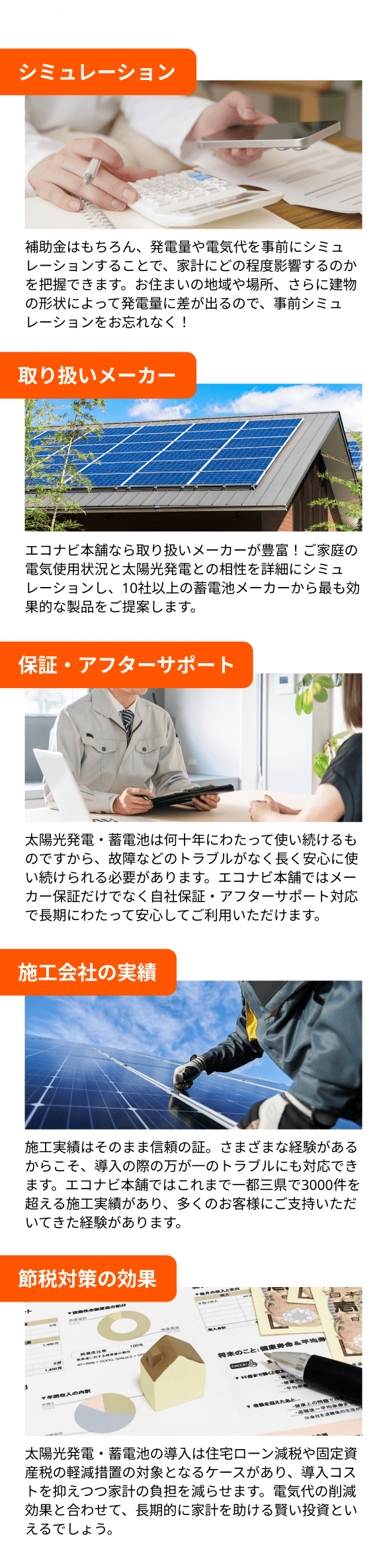 シミュレーション：補助金はもちろん、発電量や電気代を事前にシミュレーションすることで、家計にどの程度影響するのかを把握できます。お住まいの地域や場所、さらに建物の形状によって発電量に差が出るので、事前シミュレーションをお忘れなく！／取り扱いメーカー：エコナビ本舗なら取り扱いメーカーが豊富！ご家庭の電気使用状況と太陽光発電との相性を詳細にシミュレーションし、10社以上の蓄電池メーカーから最も効果的な製品をご提案します。／保証・アフターサポート：太陽光発電・蓄電池は何十年にわたって使い続けるものですから、故障などのトラブルがなく長く安心に使い続けられる必要があります。エコナビ本舗ではメーカー保証だけでなく自社保証・アフターサポート対応で長期にわたって安心してご利用いただけます。／施工会社の実績：施工実績はそのまま信頼の証。さまざまな経験があるからこそ、導入の際の万が一のトラブルにも対応できます。エコナビ本舗ではこれまで一都三県で3000件を超える施工実績があり、多くのお客様にご支持いただいてきた経験があります。