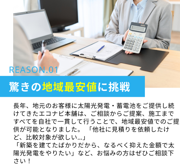 REASON.01　驚きの地域最安値に挑戦：長年、地元のお客様に太陽光発電・蓄電池をご提供し続けてきたエコナビ本舗は、ご相談からご提案、施工まですべてを自社で一貫して行うことで、地域最安値でのご提供が可能となりました。「他社に見積りを依頼したけど、比較対象が欲しい…」「新築を建てたばかりだから、なるべく抑えた金額で太陽光発電をやりたい」など、お悩みの方はぜひご相談下さい！