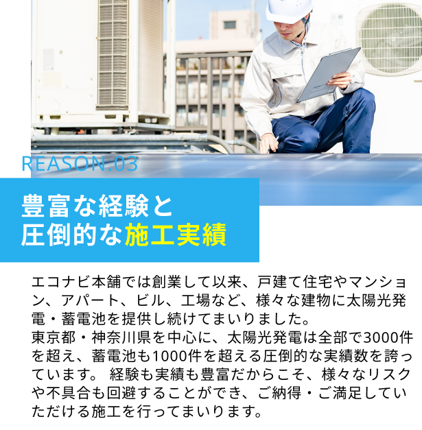 REASON.03　豊富な経験と圧倒的な施工実績：エコナビ本舗では創業して以来、戸建て住宅やマンション、アパート、ビル、工場など、様々な建物に太陽光発電・蓄電池を提供し続けてまいりました。東京都・神奈川県を中心に、太陽光発電は全部で3000件を超え、蓄電池も1000件を超える圧倒的な実績数を誇っています。経験も実績も豊富だからこそ、様々なリスクや不具合も回避することができ、ご納得・ご満足していただける施工を行ってまいります。