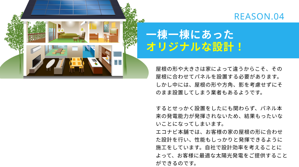 REASON.04　一棟一棟にあったオリジナルな設計！：屋根の形や大きさは家によって違うからこそ、その屋根に合わせてパネルを設置する必要があります。しかし中には、屋根の形や方角、影を考慮せずにそのまま設置してしまう業者もあるようです。するとせっかく設置をしたにも関わらず、パネル本来の発電能力が発揮されないため、結果もったいないことになってしまいます。エコナビ本舗では、お客様の家の屋根の形に合わせた設計を行い、性能もしっかりと発揮できるように施工をしています。自社で設計効率を考えることによって、お客様に最適な太陽光発電をご提供することができるのです。