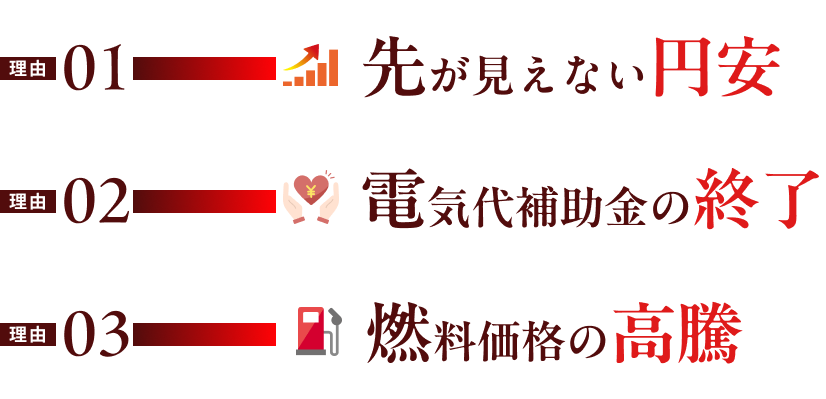 理由1 先が見えない円安／理由2 電気代補助金の終了／理由3 燃料価格の高騰