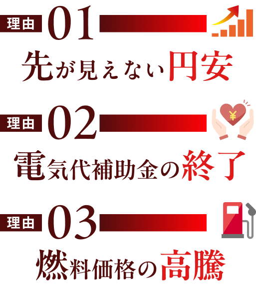 理由1 先が見えない円安／理由2 電気代補助金の終了／理由3 燃料価格の高騰